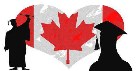 加拿大硕士没毕业回国该怎么办？