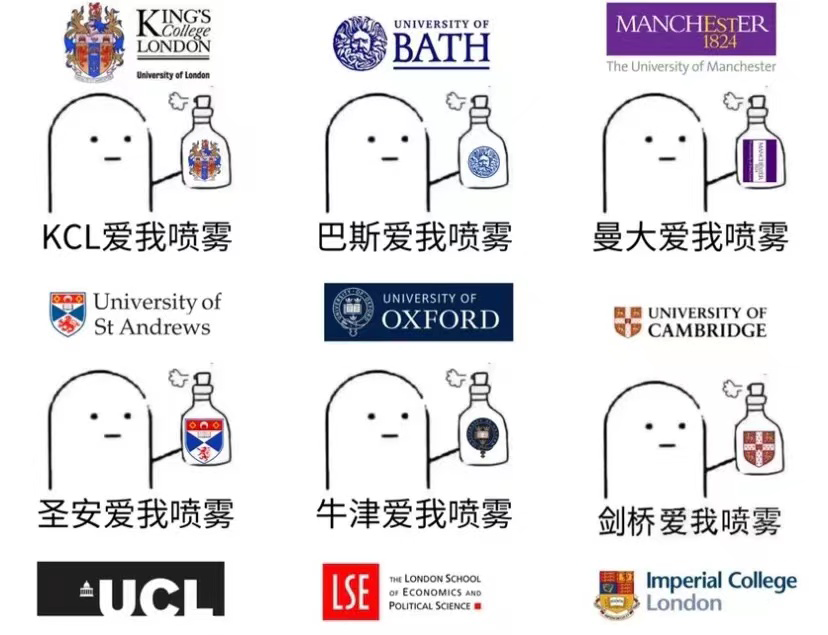 留学回国只有结业证有用吗?