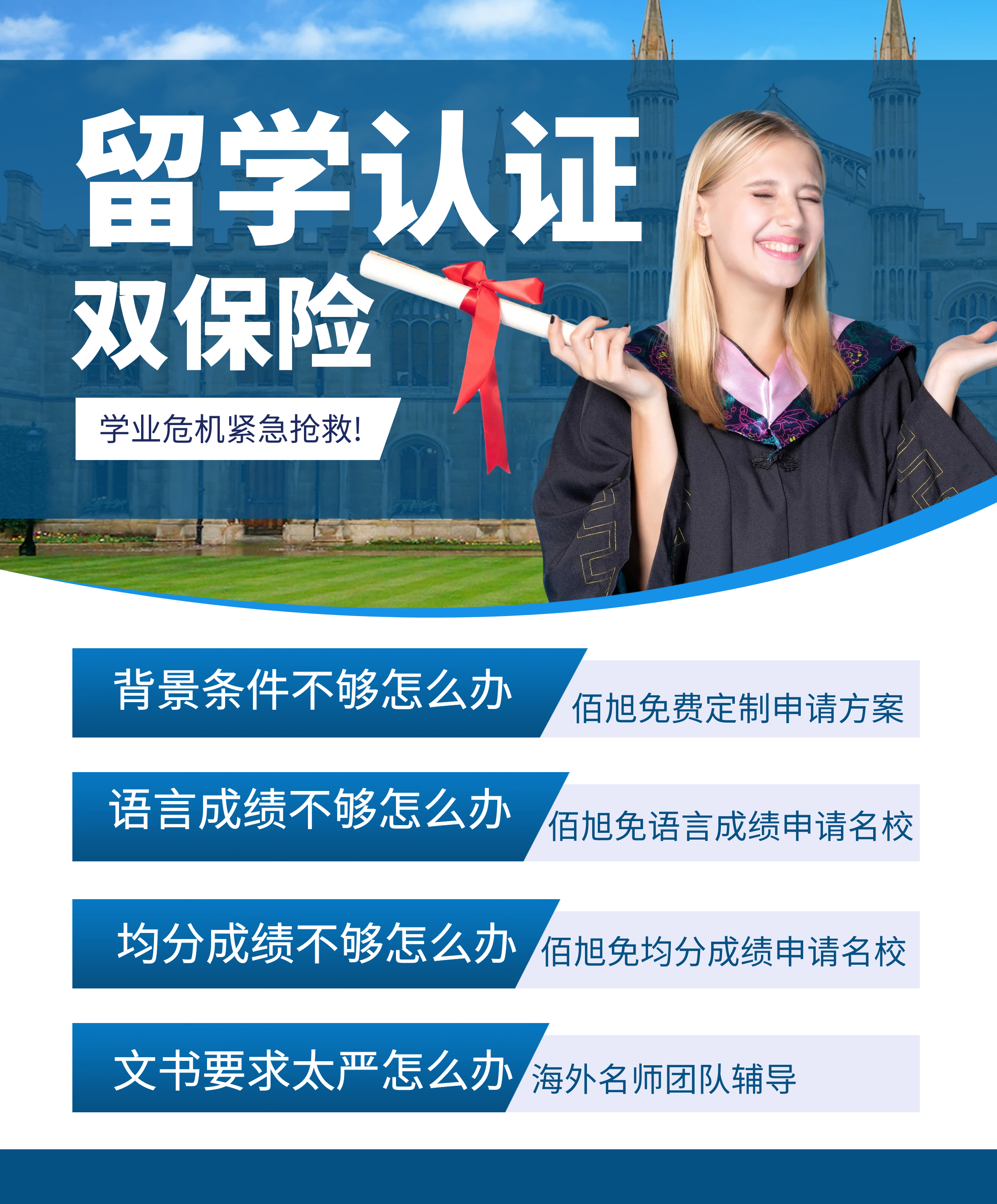 国外研究生退学有哪些影响?