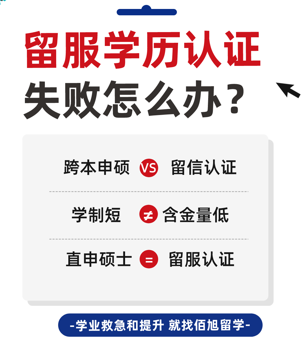 留服学历认证失败怎么办?